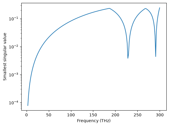 ../_images/2828cac250ecc64c05a620a157cc91a57fc060153b18b01c8d4275b812007b0a.png