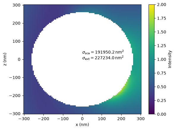 ../_images/94dbca2fbd98adaa8a6c40abc11281d7aea2f85053859d648cc6eeaa2a6b5042.png