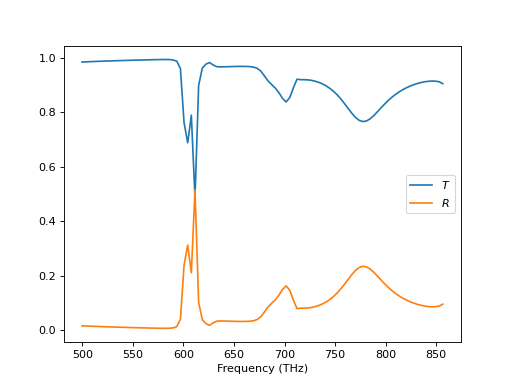 _images/array_spheres.png