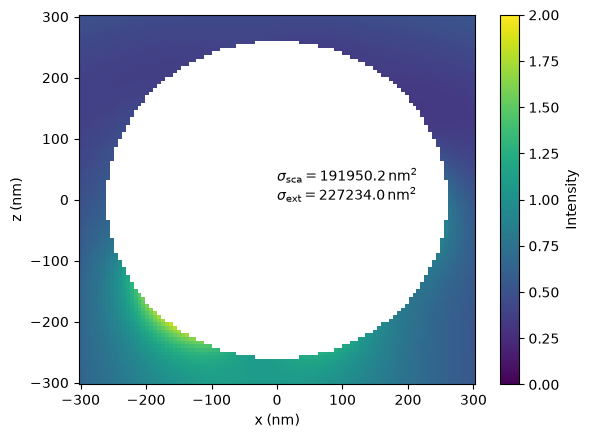 ../_images/e7bc55d64a477b6db14ba9900433dc09a3d3e29276d27edf813674e8075851b7.png